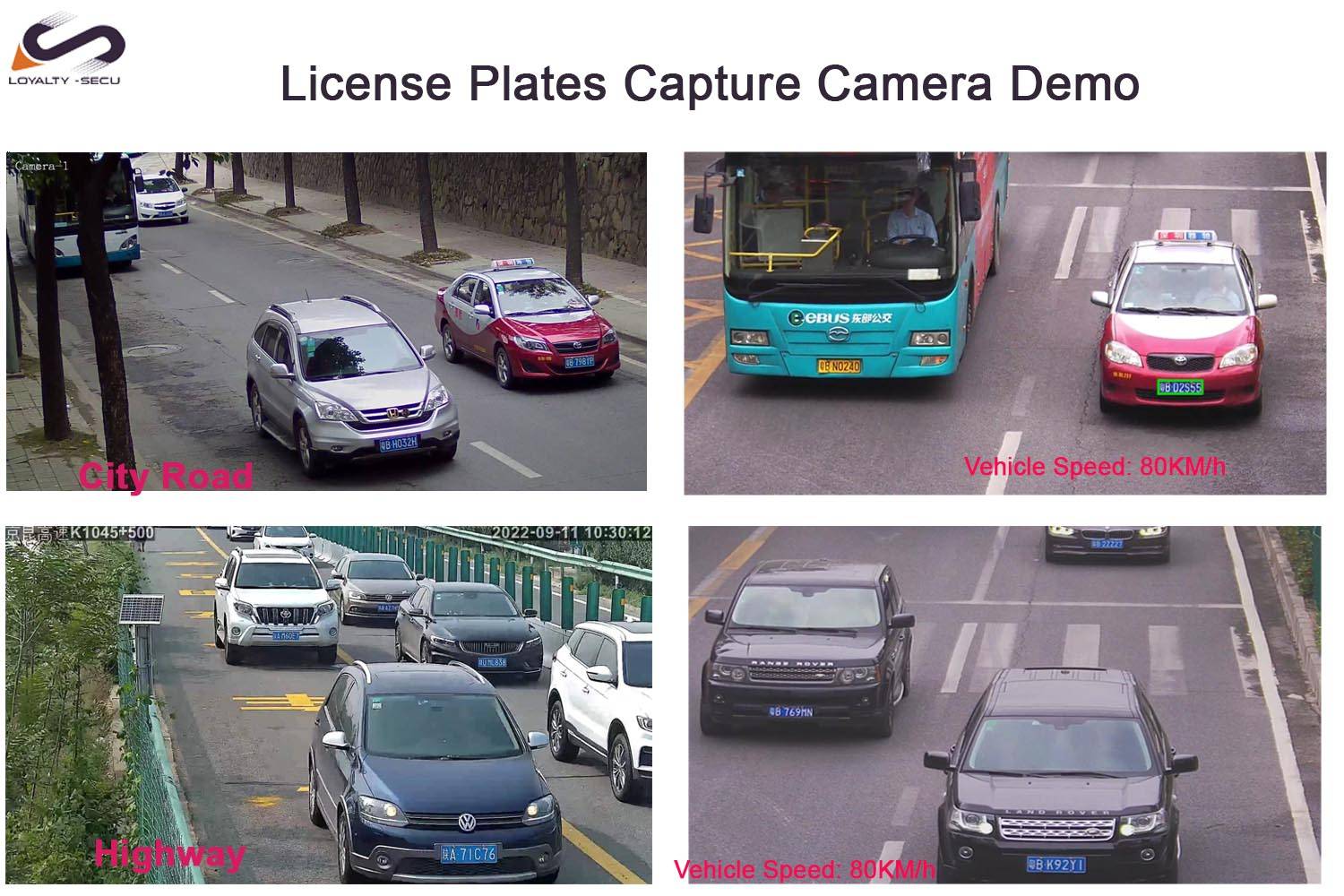 License Plate Recognition (LPR) System